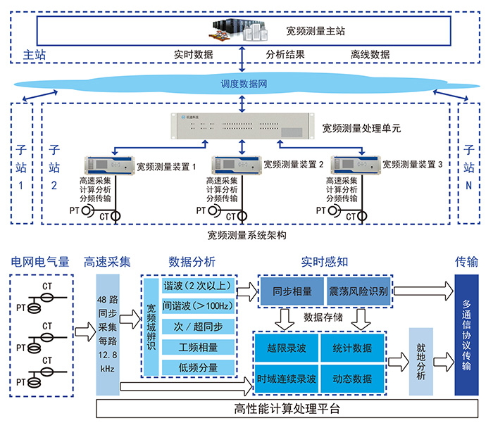 中国·9888拉斯维加斯(股份)有限公司-官方网站