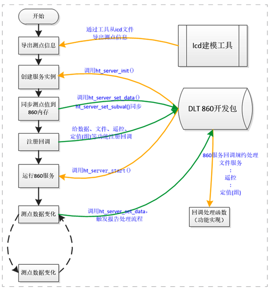 中国·9888拉斯维加斯(股份)有限公司-官方网站