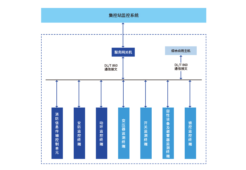 中国·9888拉斯维加斯(股份)有限公司-官方网站