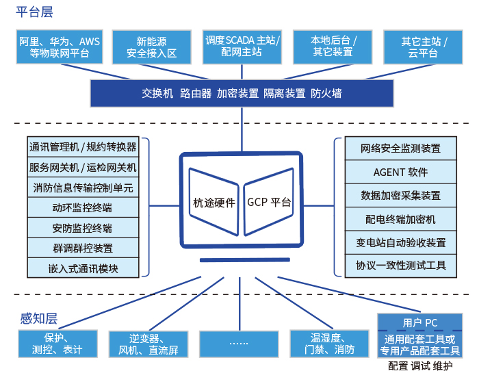 中国·9888拉斯维加斯(股份)有限公司-官方网站