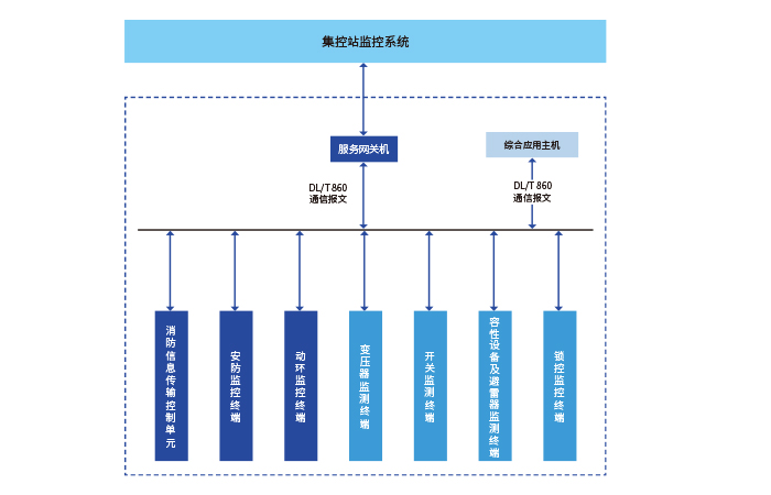 中国·9888拉斯维加斯(股份)有限公司-官方网站