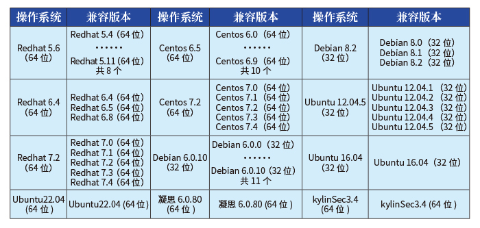 中国·9888拉斯维加斯(股份)有限公司-官方网站
