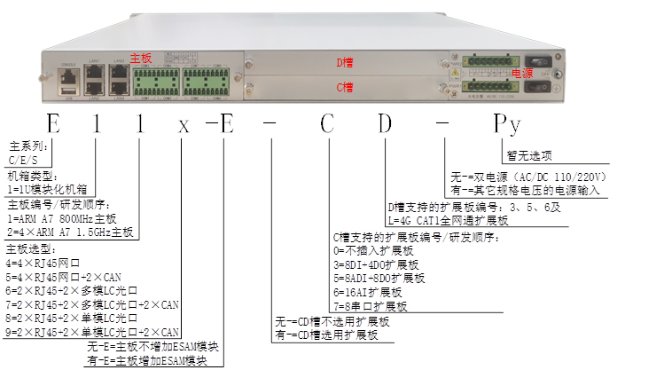 110选型.jpg